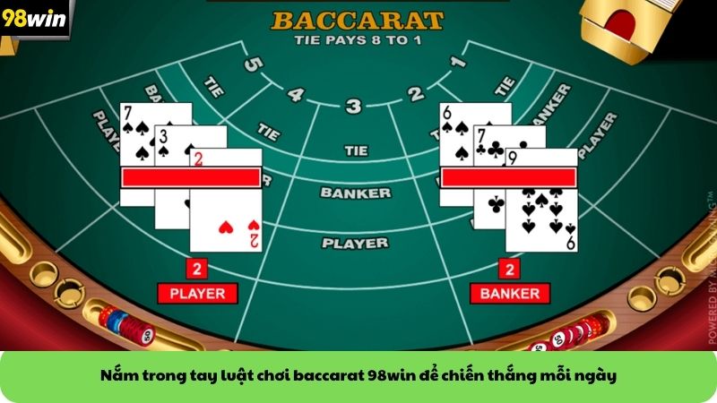 Nắm trong tay luật chơi baccarat 98win để chiến thắng mỗi ngày