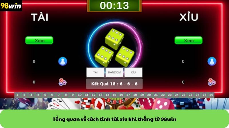 Tổng quan về cách tính tài xỉu khi thắng từ 98win