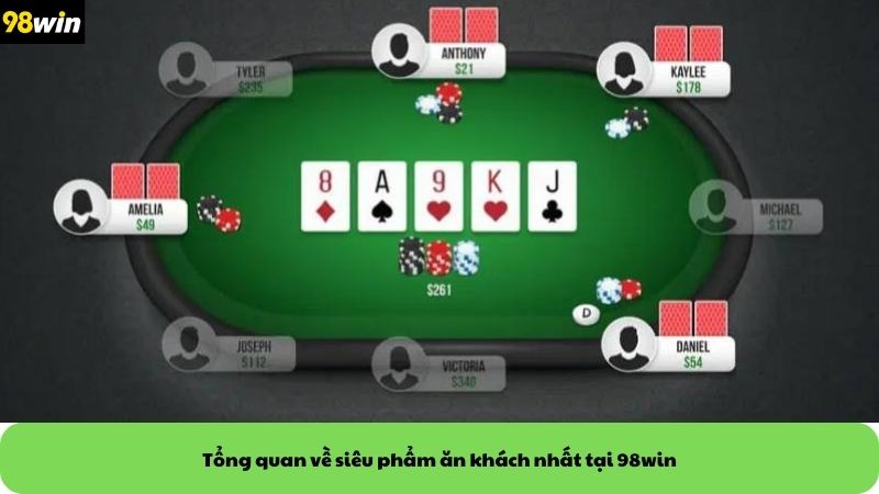 Tổng quan về siêu phẩm ăn khách nhất tại 98win